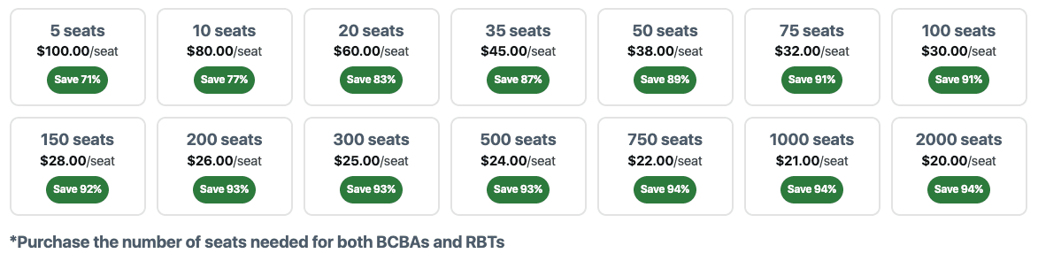 Business Membership Prices