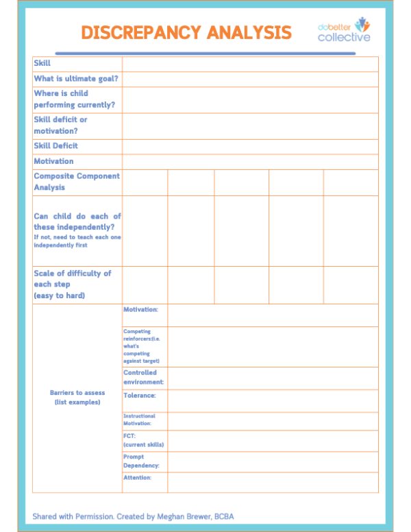Discrepancy-Analysis-Template-thumbnail Discrepancy Analysis Template