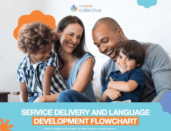 Service Delivery and Language Development Flowchart-thumbnail Service Delivery and Language Development Flowchart-thumbnail